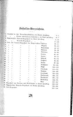 Heinsberg Kreis AB 1905.djvu