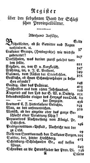 Schlesische Provinzialblätter Register Band 17.djvu