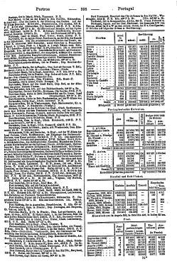 Ritters Ortslexikon 1910 LZ.djvu