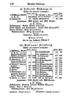 SHB-Hessen-1835.djvu