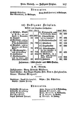 SHB-Hessen-1835.djvu