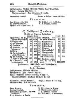 SHB-Hessen-1835.djvu