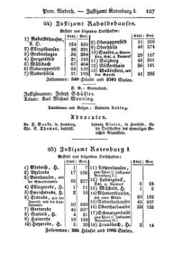 SHB-Hessen-1835.djvu