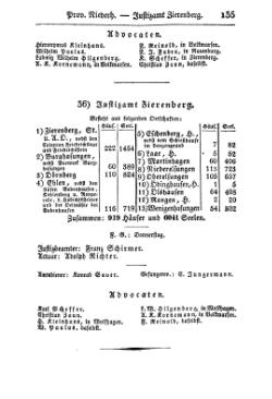 SHB-Hessen-1835.djvu