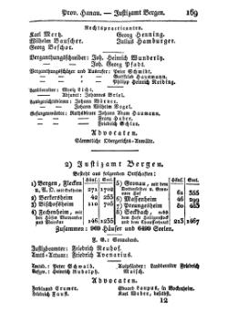 SHB-Hessen-1835.djvu