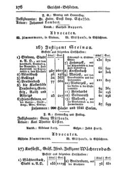 SHB-Hessen-1835.djvu