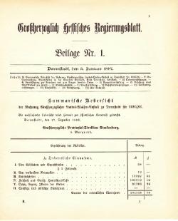 Grossherzogtum Hessen Regierungsblatt 1887.djvu