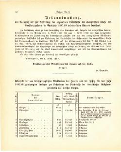 Grossherzogtum Hessen Regierungsblatt 1887.djvu