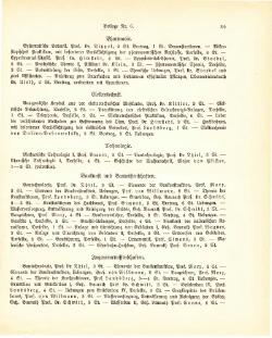 Grossherzogtum Hessen Regierungsblatt 1887.djvu