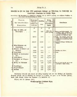 Grossherzogtum Hessen Regierungsblatt 1887.djvu