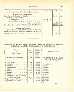 Grossherzogtum Hessen Regierungsblatt 1887.djvu