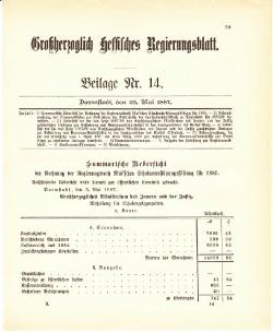 Grossherzogtum Hessen Regierungsblatt 1887.djvu