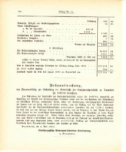 Grossherzogtum Hessen Regierungsblatt 1887.djvu