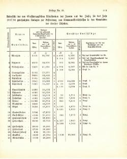 Grossherzogtum Hessen Regierungsblatt 1887.djvu