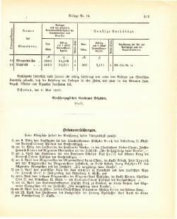 Grossherzogtum Hessen Regierungsblatt 1887.djvu