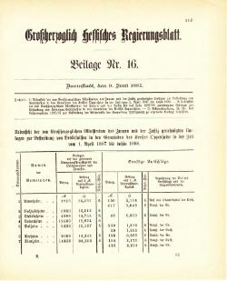 Grossherzogtum Hessen Regierungsblatt 1887.djvu