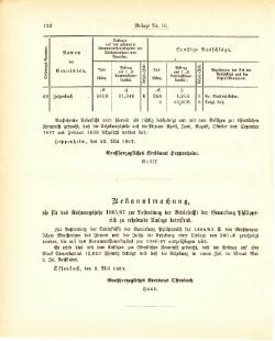 Grossherzogtum Hessen Regierungsblatt 1887.djvu