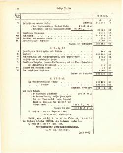 Grossherzogtum Hessen Regierungsblatt 1887.djvu