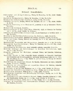 Grossherzogtum Hessen Regierungsblatt 1887.djvu