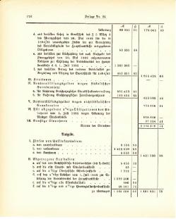 Grossherzogtum Hessen Regierungsblatt 1887.djvu