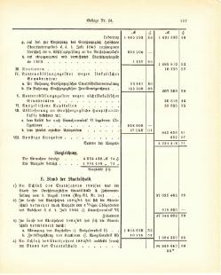 Grossherzogtum Hessen Regierungsblatt 1887.djvu