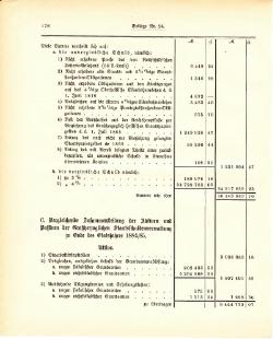 Grossherzogtum Hessen Regierungsblatt 1887.djvu