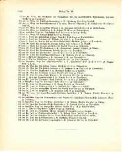 Grossherzogtum Hessen Regierungsblatt 1887.djvu