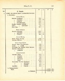 Grossherzogtum Hessen Regierungsblatt 1887.djvu