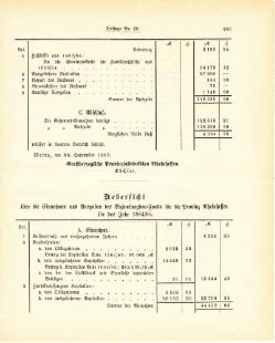 Grossherzogtum Hessen Regierungsblatt 1887.djvu