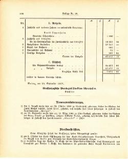 Grossherzogtum Hessen Regierungsblatt 1887.djvu