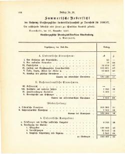 Grossherzogtum Hessen Regierungsblatt 1887.djvu