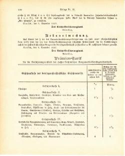 Grossherzogtum Hessen Regierungsblatt 1887.djvu