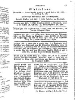 Gothaisches Genealogisches Taschenbuch der Graeflichen Haeuser 1874.djvu