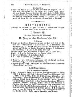 Gothaisches Genealogisches Taschenbuch der Graeflichen Haeuser 1874.djvu