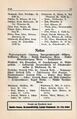 Gifhorn-Adressbuch-1929-30-S.-158.jpg