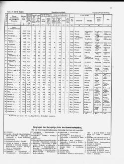 Gemeindelexikon Rheinprovinz 1930.djvu