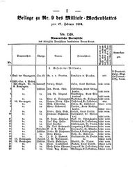 Preuß-Verlustlisten-1864-S1.jpg