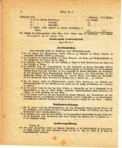 Grossherzoglich Hessisches Regierungsblatt 1895.djvu