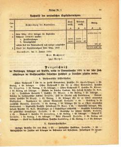 Grossherzoglich Hessisches Regierungsblatt 1895.djvu