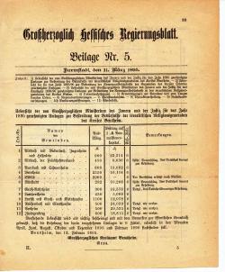 Grossherzoglich Hessisches Regierungsblatt 1895.djvu