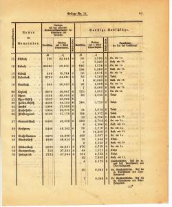 Grossherzoglich Hessisches Regierungsblatt 1895.djvu