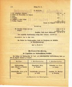 Grossherzoglich Hessisches Regierungsblatt 1895.djvu