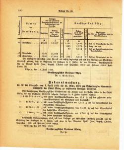 Grossherzoglich Hessisches Regierungsblatt 1895.djvu