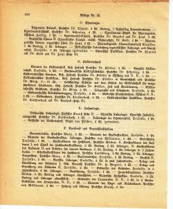 Grossherzoglich Hessisches Regierungsblatt 1895.djvu