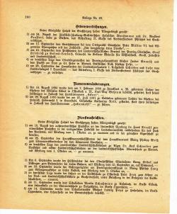 Grossherzoglich Hessisches Regierungsblatt 1895.djvu