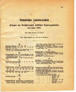 Grossherzoglich Hessisches Regierungsblatt 1895.djvu