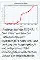 Vorschaubild der Version vom 15:32, 13. Aug. 2024