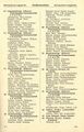 Gifhorn-Adressbuch-1956-S.-163.jpg