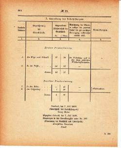 Grossherzoglich Hessisches Regierungsblatt 1880.djvu