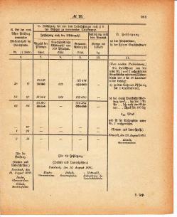 Grossherzoglich Hessisches Regierungsblatt 1880.djvu